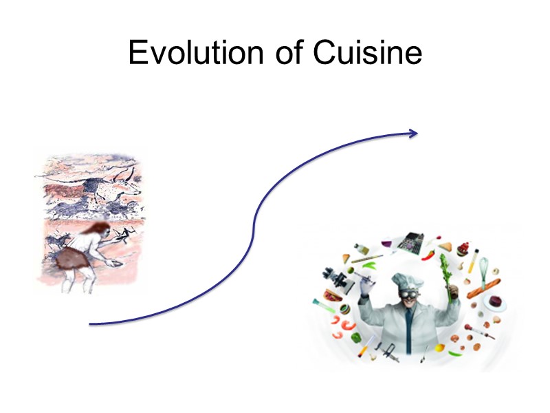 Evolution of Cuisine